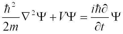 schrodingersequation.gif
